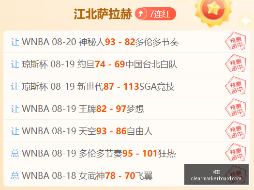 黄紫昌达成,场赛事里程,进球数达,V体育,V体育官网,V体育app,V体育直播