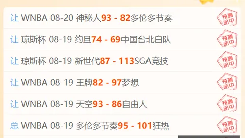 黄紫昌达成200场赛事，V体育直播，里程碑，进球数达28球，其职业巅峰之路